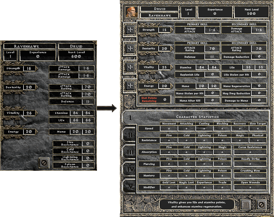 Character Statistics panel comparison